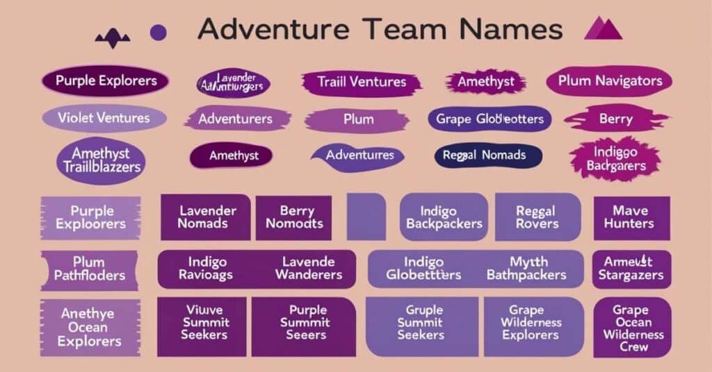 Adventure Team Names