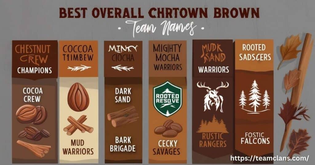 Best Overall Brown Team Names