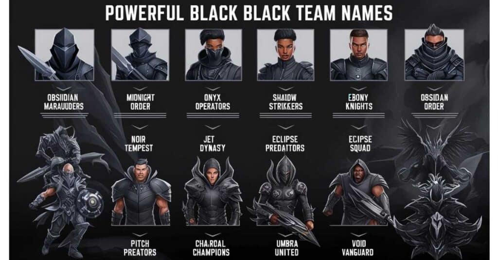 Powerful Black Team Names