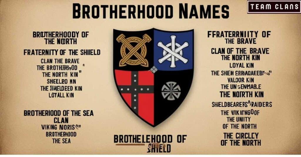 🛡️ Brotherhood Names