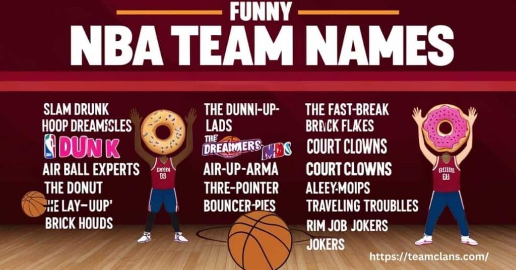 Funny NBA Team Names