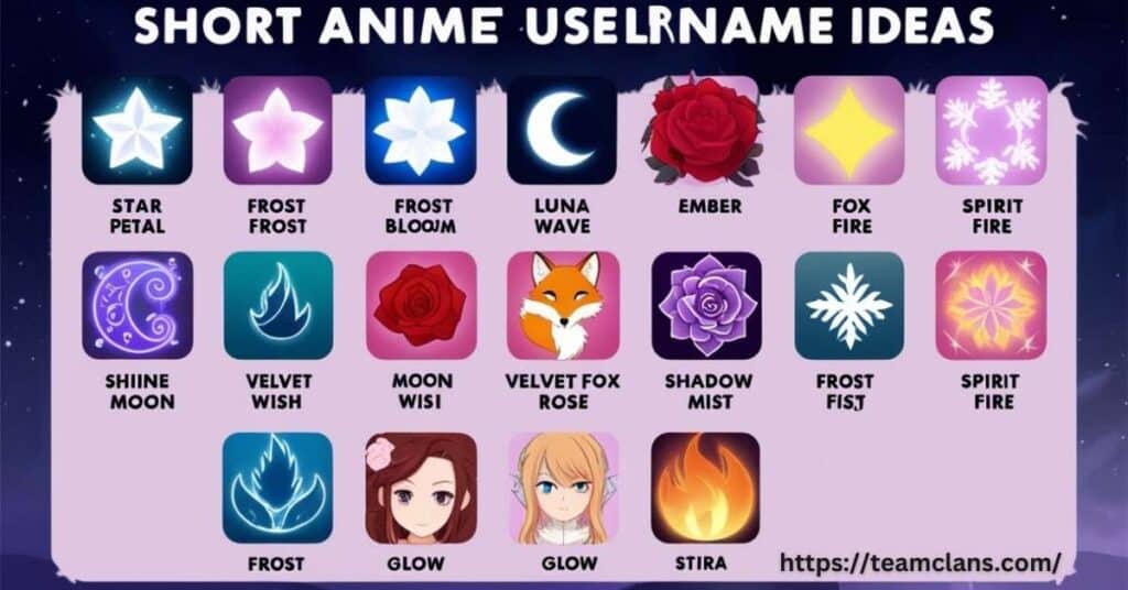 Short Anime Username Ideas