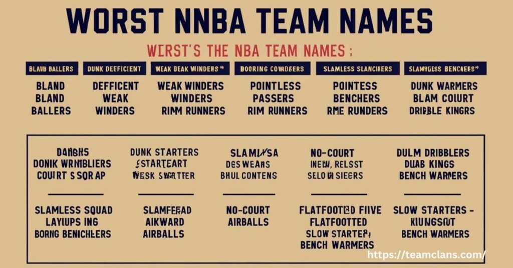 Worst NBA Team Names